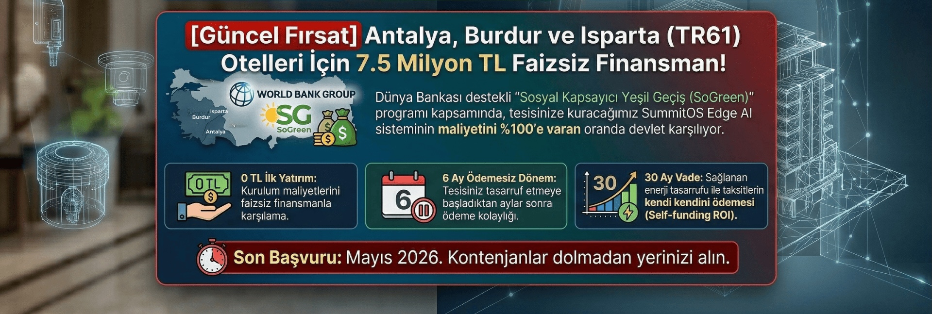 Finansman Çözümleri Süreci